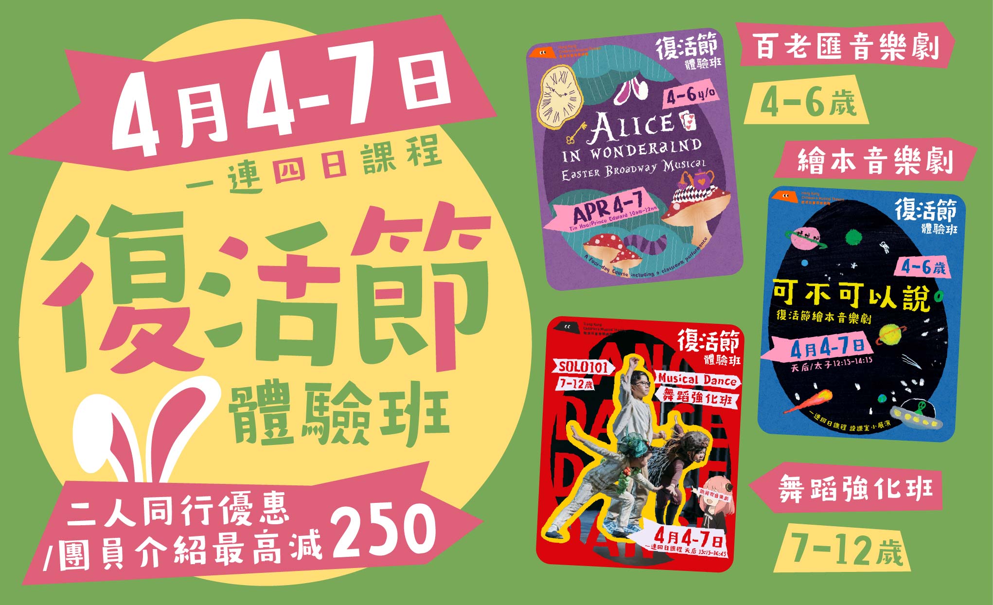 香港兒童音樂劇團 HKCMT 復活節體驗班,4月4日至4月7日,同我哋一齊玩住學,學住玩《可不可以說》同埋 《Alice in Wonderland》